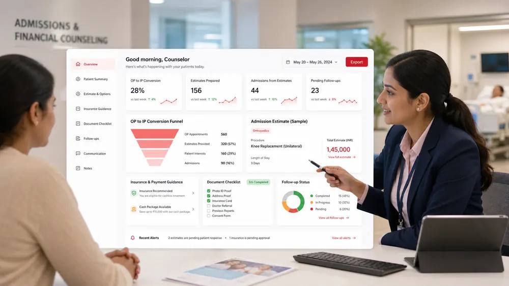 Patient financial counseling dashboard for OPD to IP conversion tracking